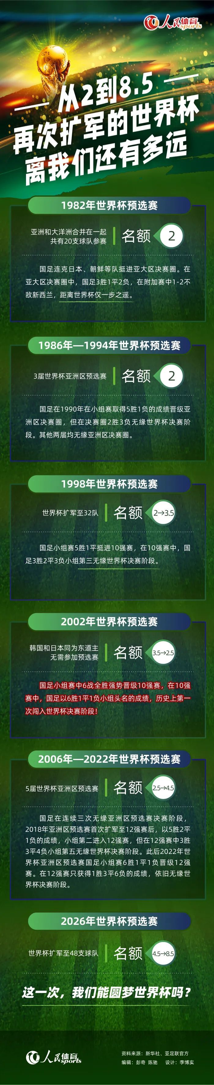 现年39岁的基耶利尼宣布退役，结束23年球员生涯。